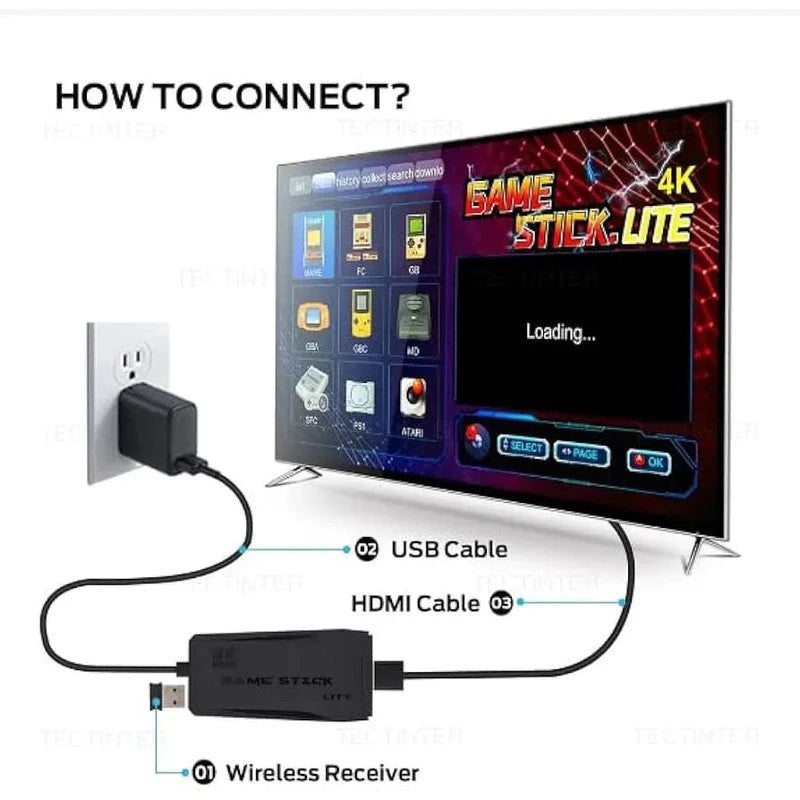 Wireless Console Video Game with Game Stick, Wireless Remotes & USB Cable (5-10 Years) | 1-2 Players Game